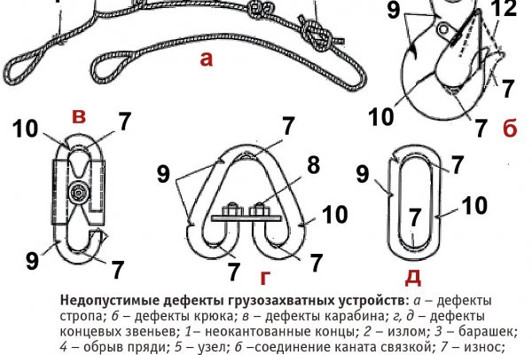 Доступ к сайту кракен