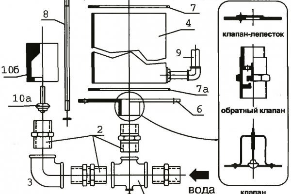 Kra31.at