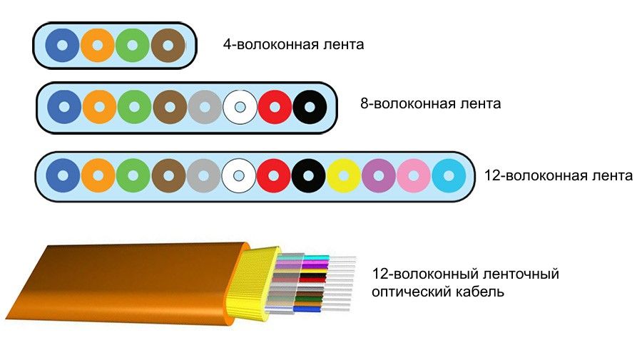 Кракен официальный